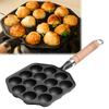 Sartén para Takoyaki de 14 Agujeros Sartén Antiadherente Duradera Moldes para Tortitas de Bolas para Freír de Alta Calidad Cocina de Inducción Hierro Fundido Cocina de Gas