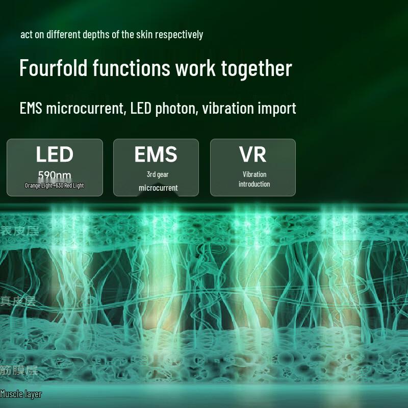 V.ONE ACE-II Facial Rejuvenation Device