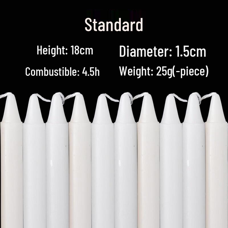 LIEI Red and White Smokeless Emergency Candles