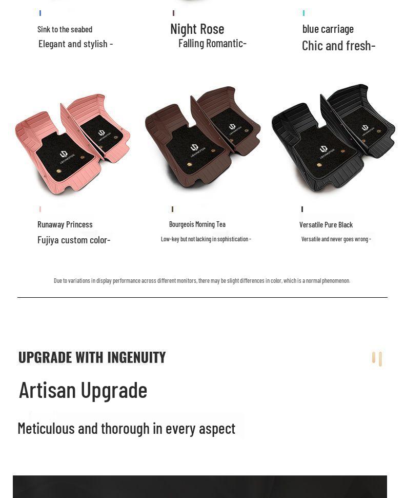 Full Coverage Floor Mats for Leapmotor Models: C01, B01, C11, C10, B10, S01, T03, Lafa5
