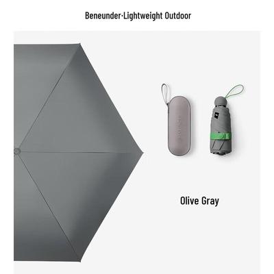 Accessoarer – Paraplyer