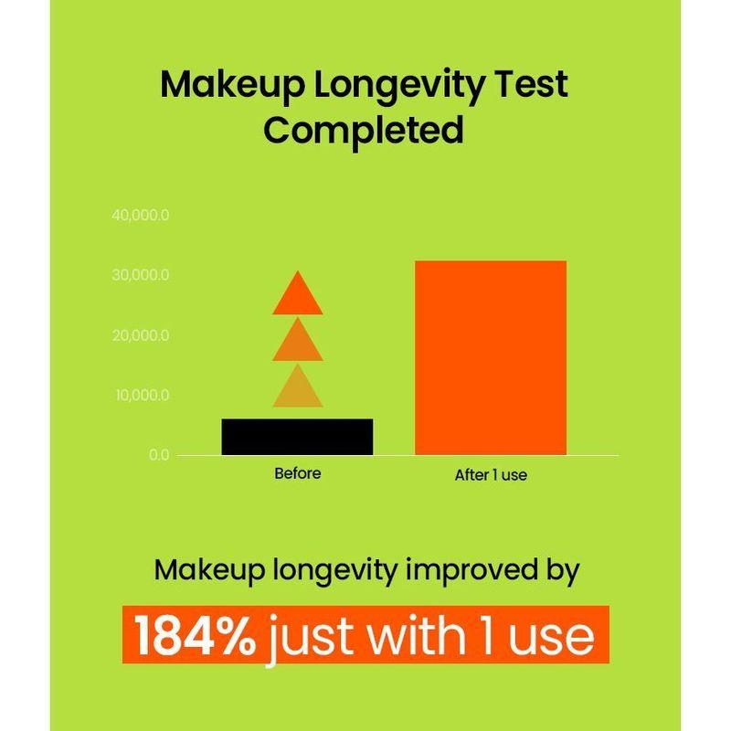 BEPLAIN Mung Bean Milk Peeling Gel