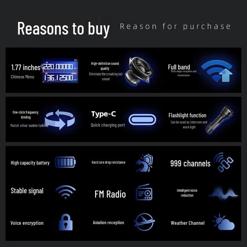 BAOFENG UV-5RH Dual-Band Handheld Walkie-Talkie (CN version)