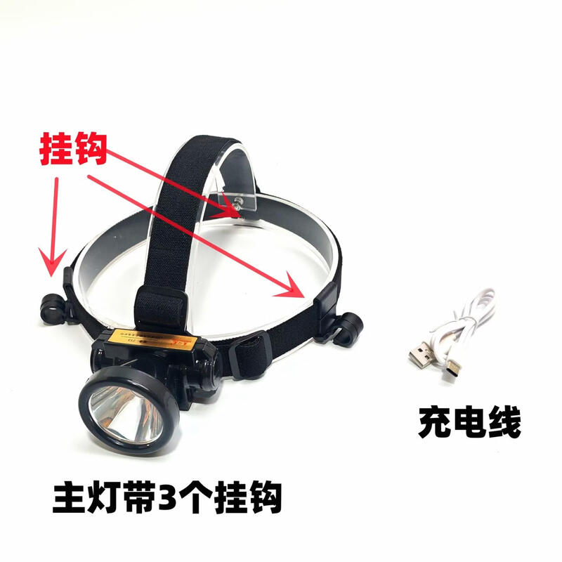 Lishi T-02 Rechargeable Helmet Headlamp
