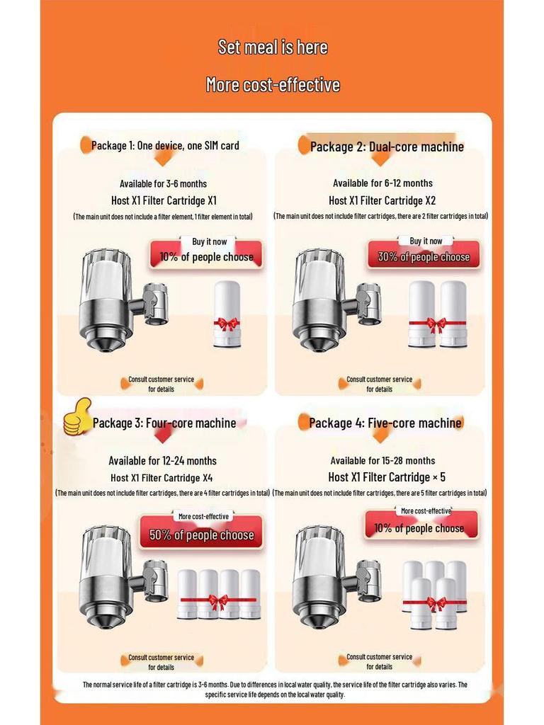 304 Stainless Steel Transparent Faucet Water Purifier with Ultrafiltration and Ceramic Descaler for Direct Drinking.