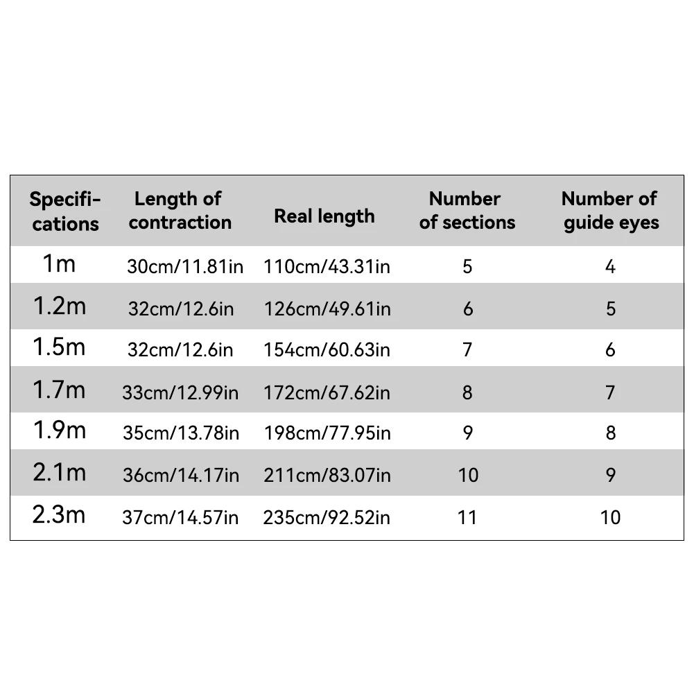 1.0m-2.3m Telescopic Fishing Rod Super Short Mini Glass Fishing Rod Portable Bass Bait Casting Rod for Outdoor Fishing Wholesale