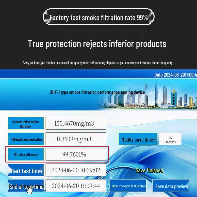 HANDUNYOU Fire & Smoke Escape Respirator