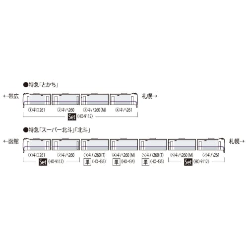 Tomytec TOMIX HO Gauge JR Kiha 261 1000 Series 5th Edition New Paint Set HO-9112 Railway Model Diesel Car