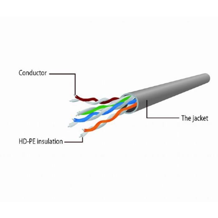 Cordon de raccordement CAT 6 - GEMBIRD - 10 m - UTP - moulé, bloqué - gris