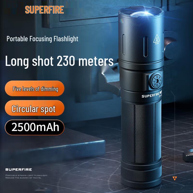TrustFire F1-T Ultra-Bright Mini Zoom Flashlight