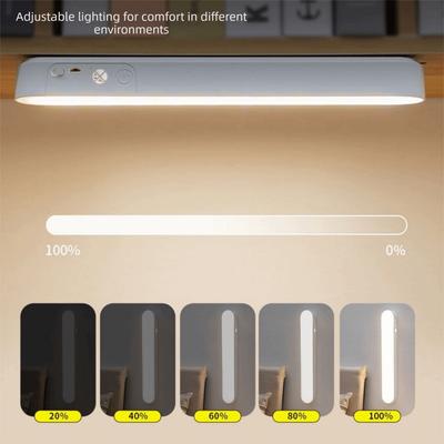 3 Color LED Night Light Adjustable Angle Eye-care Desk Reading Lamp USB Rechargeable Magnetic Mount Reading Lamp Bedside Table