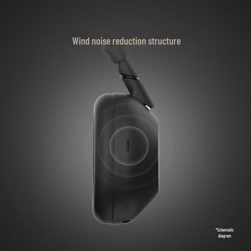 SONY WH-1000XM6 AI Noise Cancelling Wireless Over-Ear Headphones