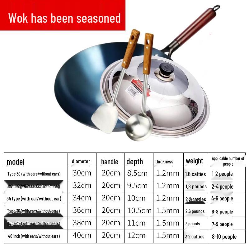 Yu Zhu Xun Traditional Wrought Iron Wok Set