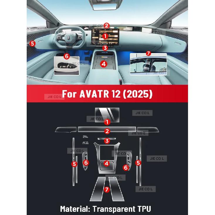 Anti-scratch Car Interior Center Console Media Dashboard Navigation TPU Protector Film For AVATR 12 2025 Accessories