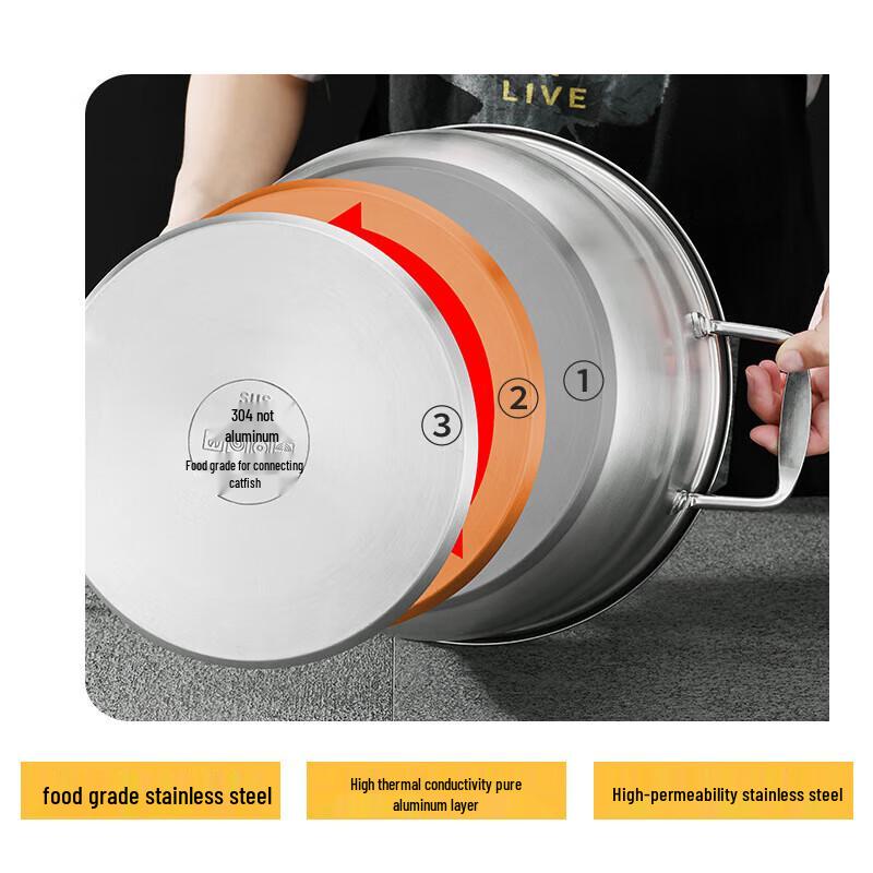 Xiyao 304 Edelstahl Mehrschichtiger Dampfgarer Topf