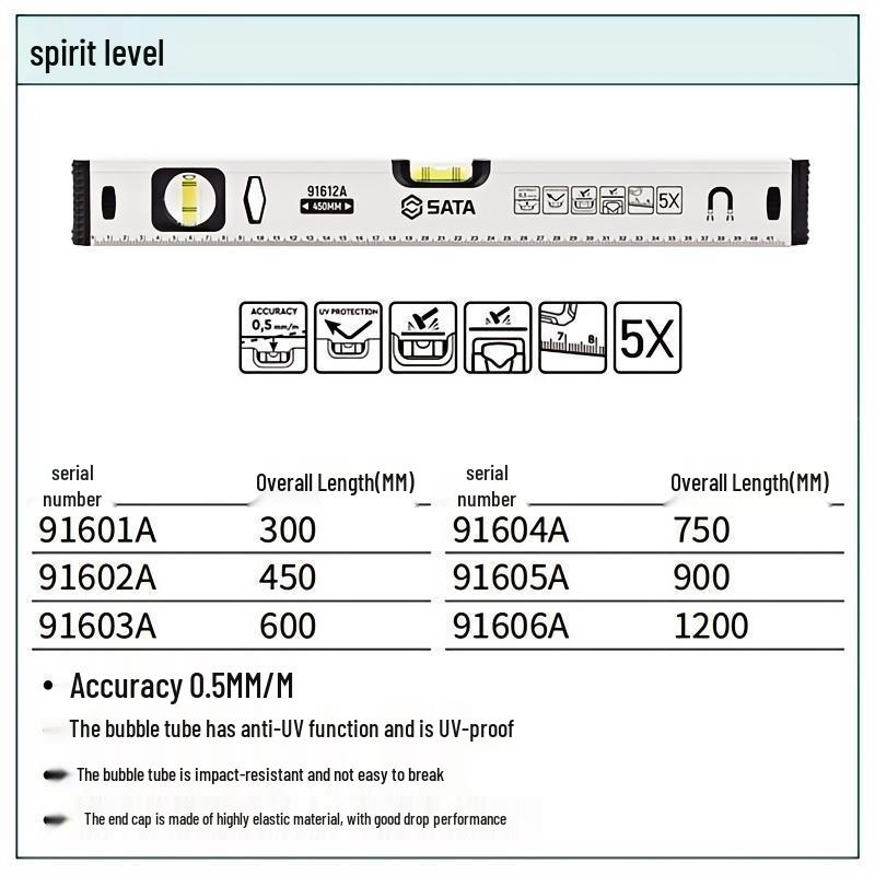 

SATA 9160 Series Spirit Level & Measuring Ruler