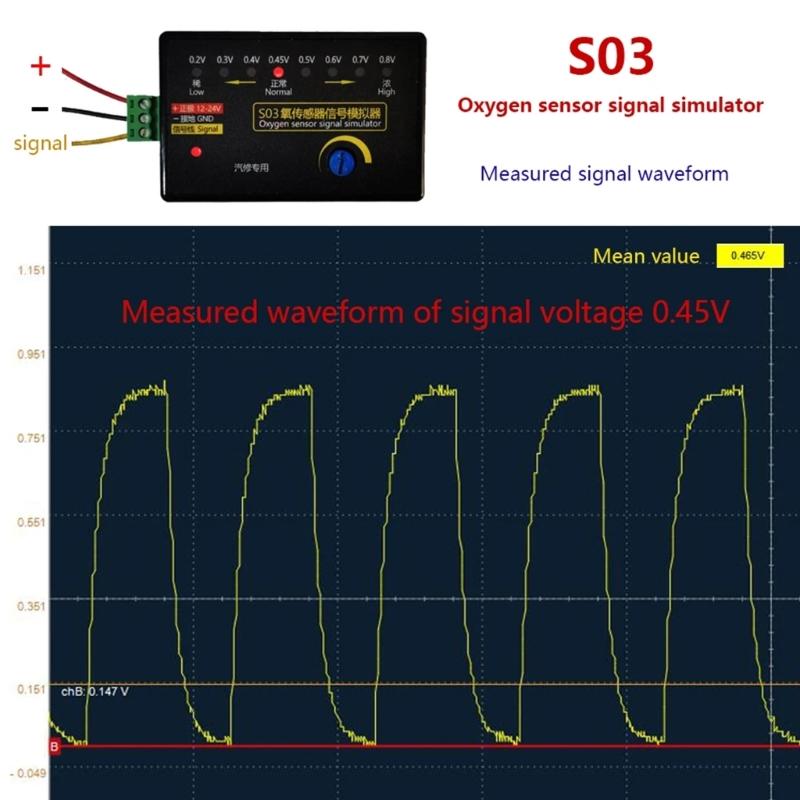 Easy to Use Car O2 Sensors Signal Simulators with Multifunctional Diagnostic Capabilities for Emission Testing Diagnosis
