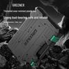 GREENER Household Tool Kit Set