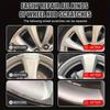 Car Metal Rust and Wheel Hub Rust Scratch Repair Wax Agent, Restores Shine to Car Metal Oxidation, Long-Lasting Wheel Hub Polishing Wax Set