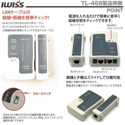 IWISS LAN Cable DIY Tool Kit, Crimping Pliers (with Stripper), LAN Cable Tester, 100 Connectors, Single Wire, CAT6 Compatible, 6-Piece Set