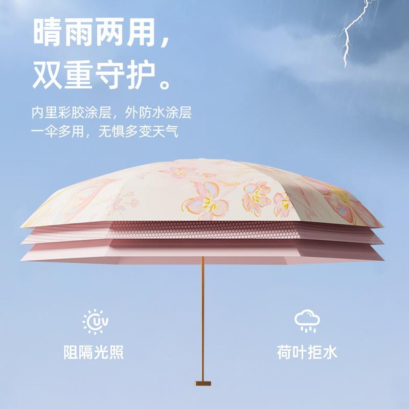 Compact 5-Fold Umbrella Women Lightweight Sun Rain Parasol UPF60 Portable Pocket Size Travel Accessory