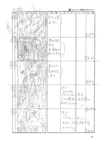 Two Black Jacks Manga & Anime Storyboard Collection