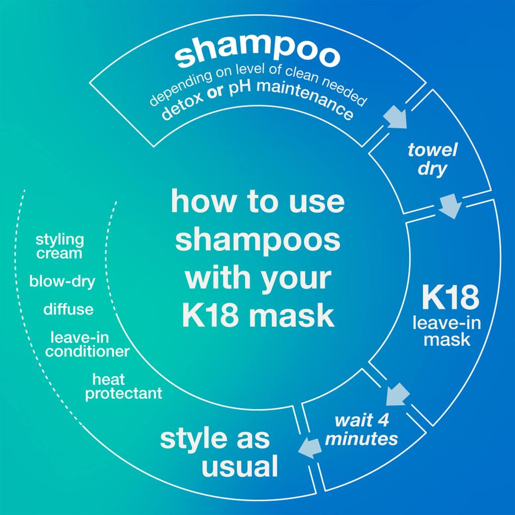 K18 Shampoo 250ml Peptide Prep pH Maintenance Shampoo 250ml