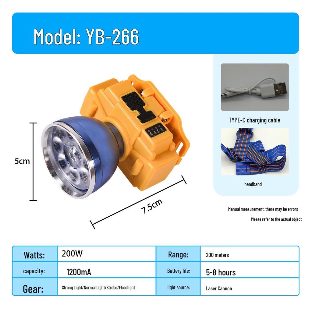 High-Intensity Rechargeable Headlamp with Long-Lasting Battery for Outdoor Activities
