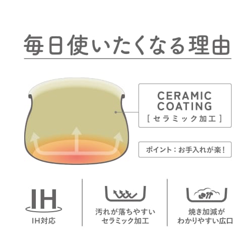 CB Japan Multi-Purpose Pot 1.8L, Induction Compatible, Gray, Includes Dedicated Colander and Glass Lid, Ceramic-Coated Interior, Copan