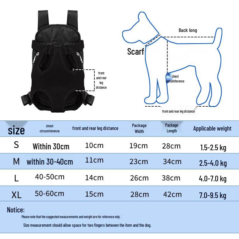 Portable Cat & Dog Backpack Carrier – High-Value Pet Chest Pack