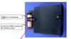 DIY moodulid – Elektroonilised moodulid