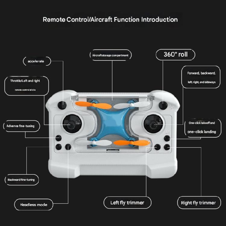 Super Small Pocket Drones Including 360 Tricks & Sturdy ABS Build Remote Controlled Toy for Children & Grownups Present