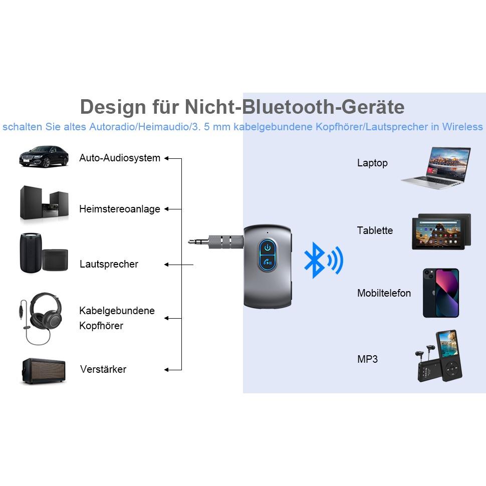 Wireless 5.0 Aux Bluetooth Adapter Car with Hands-Free Calls,Supports TF Card,Dual Connection,Receiver for Car,Headphones and Home Stereo Systems