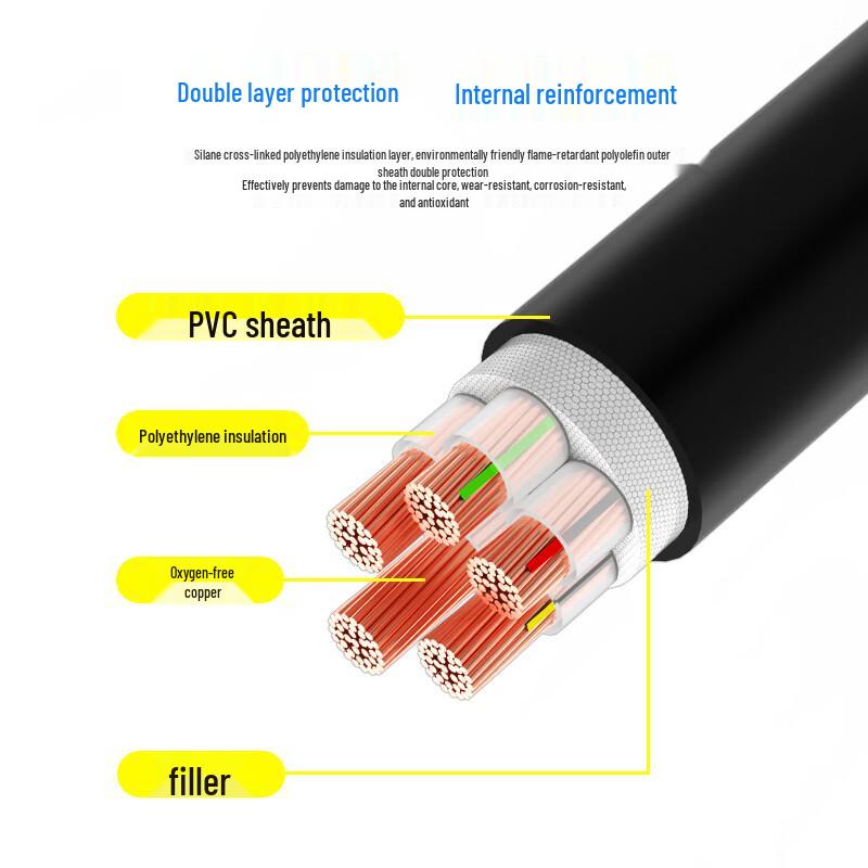 Guochao Flame Retardant Copper Core Power Cable