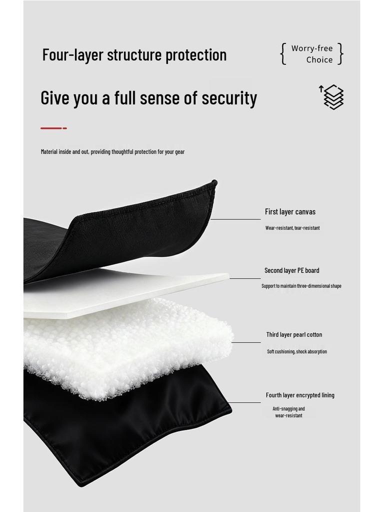 Сумка Koman BKT-9-BC для великої туристичної лампи - Щільний брезент для ламп, газових балонів та пальників