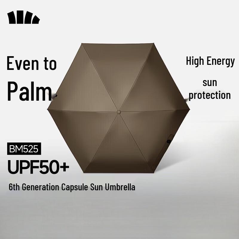 Beneunder UV Protection 5-Fold Capsule Umbrella