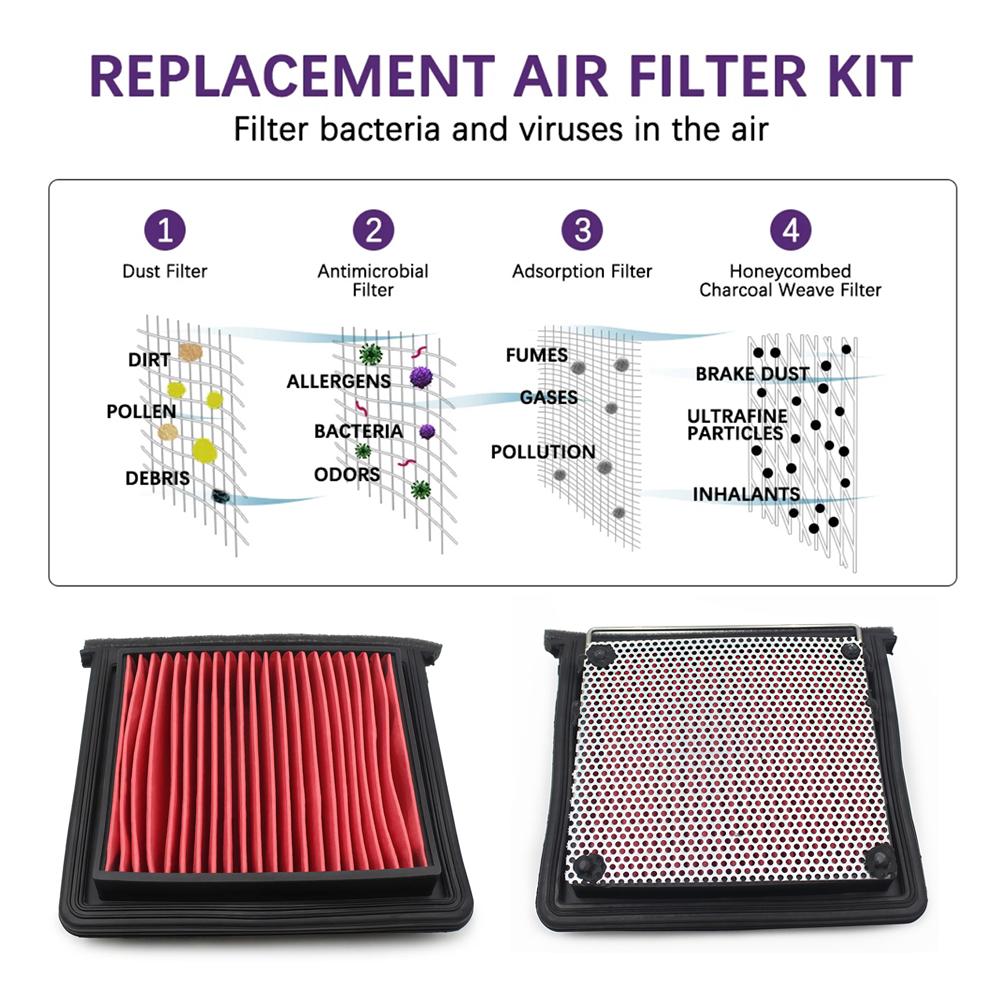 Motorcycle Air Filter Cleaner Air Intake Filter Element For Kymco Xciting500 2005-2006 Xciting 500i 2006-2012 Xciting 500i R