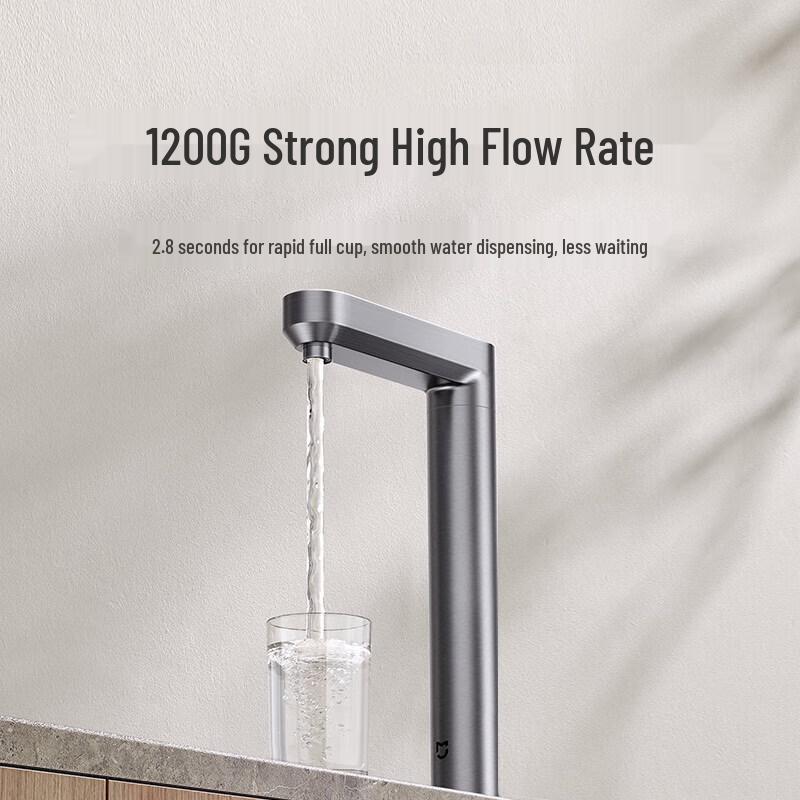 Xiaomi S1 1200G RO Water Purifier