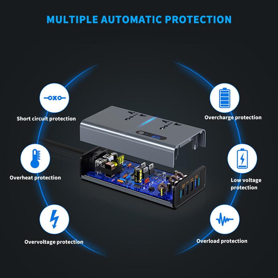 200W Car Power Inverter Newly Car Plug Adapter Outlet Charger DC 12V/24V To AC220V Car Converter with 1.2A&2.4A USB, 1 QC3.0 USB and 1 Type C Ports