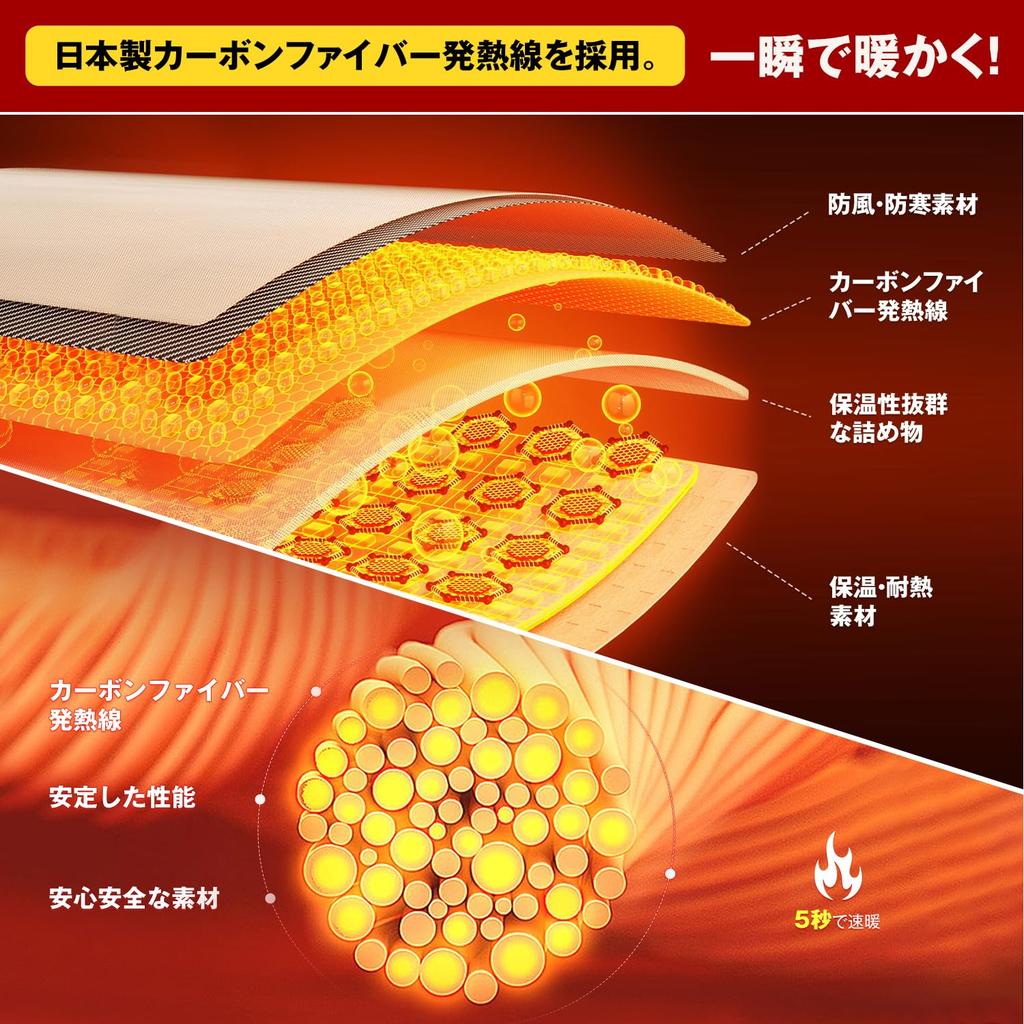 Sumeriy Electric Heated 17 Heating Mobile Removable Fleece Cold Weather Up to 15 Hours of Continuous Two Independent Auto Unisex Vest, Points,