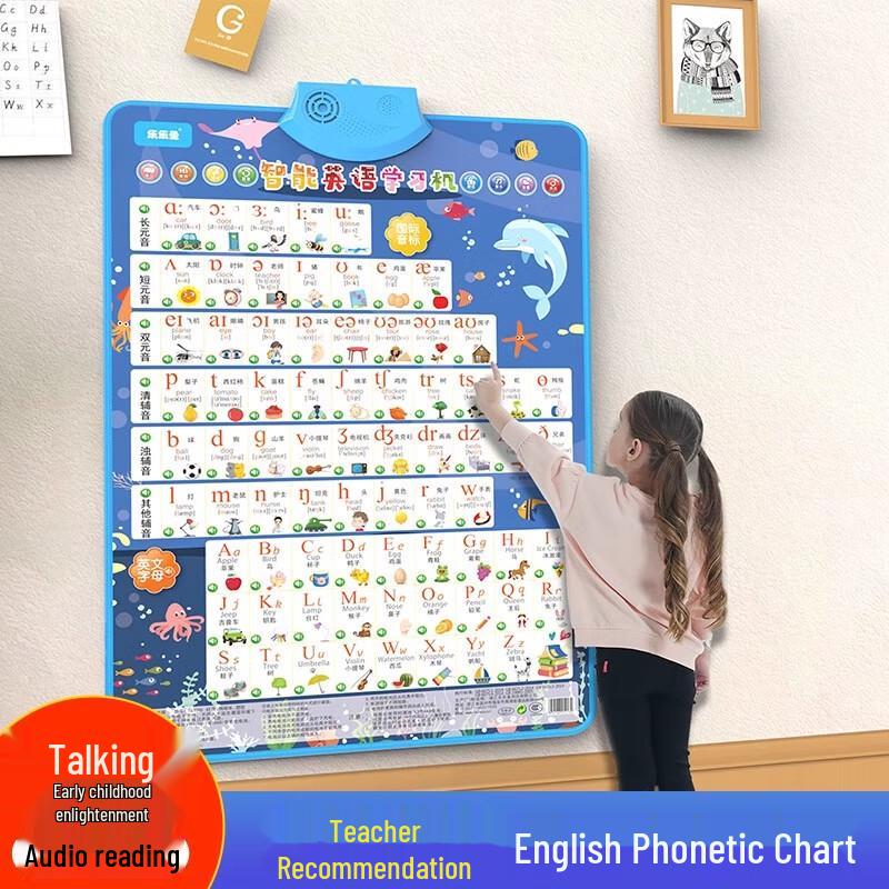Murcia Interactive English Phonics Wall Chart