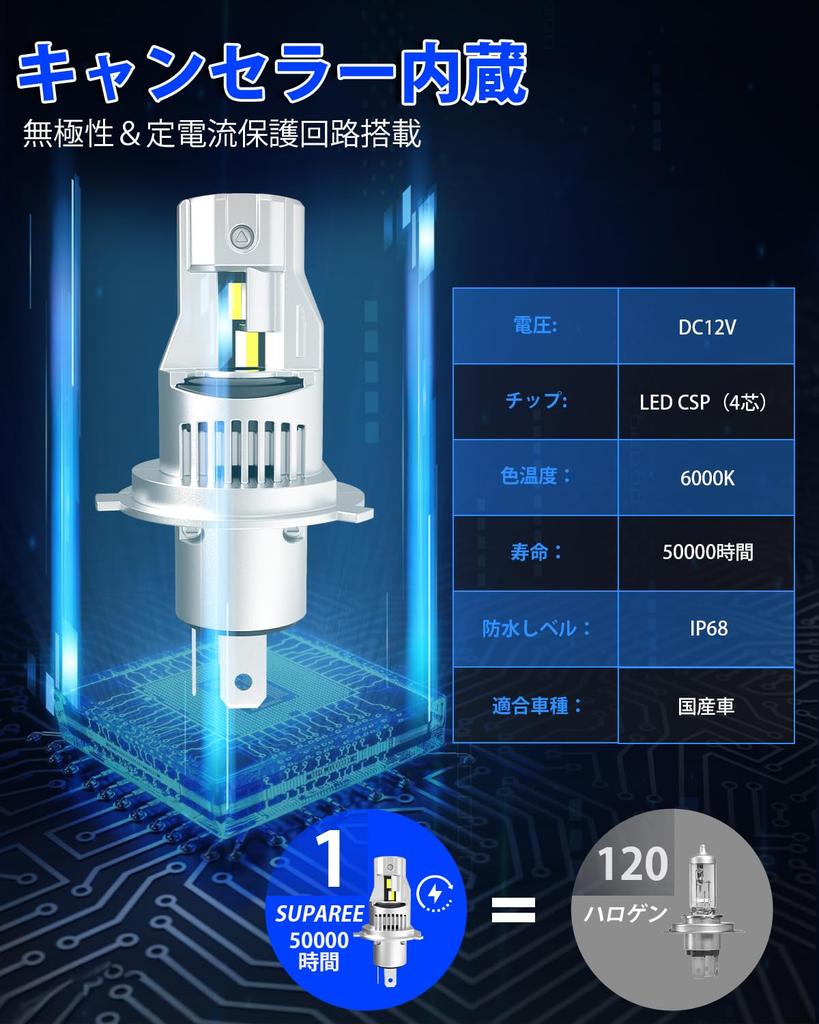 Improved Super Bright H4 H4 LED Super Bright Vehicle Inspection High Brightness 6000K Compatible EV Integrated Instant Quiet Cooling Fan Set of 2