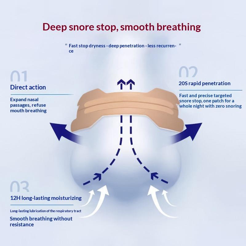 Anti Snoring Sleep Mouth Tape Best Breathing Nasal Strips Medical Grade Snoring Relief Better Sleep