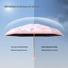 Xu Qing Mini Ultra-light Five-Fold Pocket Umbrella (2-Pack)