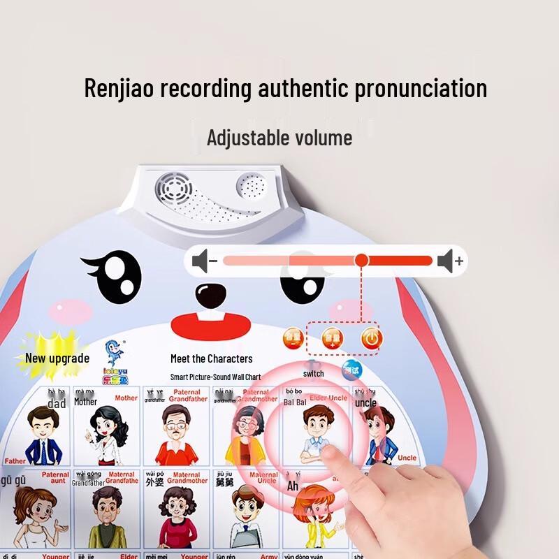 Leleyu Interactive Early Learning Wall Charts