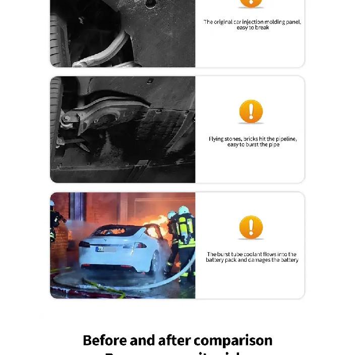 Car Chassis Coolant Pipe Guard Lower Guard Plate Chassis Protection Cooling Duct Cover For Tesla Model 3 Model Y Car Accessories