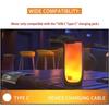 USB C Cable for Charge 4 Portable Speaker Charging and Data Transfer for Outdoor Travel and Adventure Activities