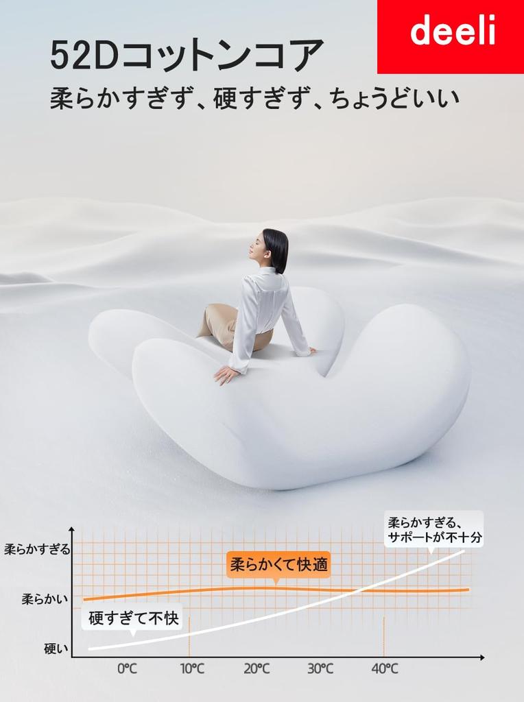 Ta stylowa poduszka lędźwiowa do samochodu ma kompresję z pianki memory i piankę memory na szyję, jest oddychająca i zapewnia ergonomiczny nacisk oraz a