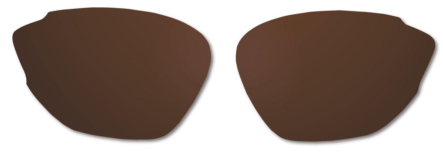 

RUDY PROJECT Firebolt Lens High Contrast 0427-LE275603