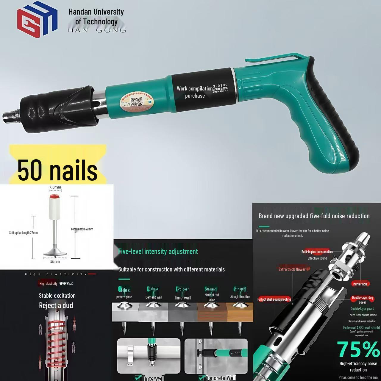 Компактный потолочный крепеж: Легкий, регулируемый гвоздезабивной инструмент для крепления проволоки и труб
